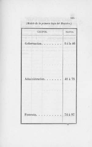 105