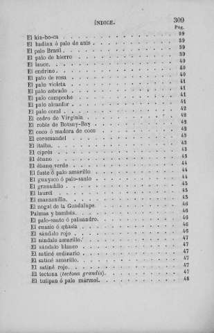 309