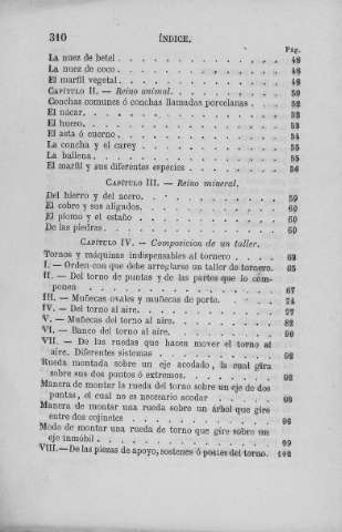 310