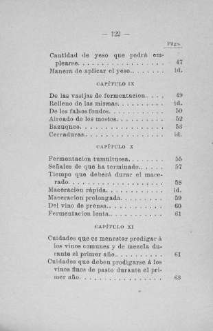 122