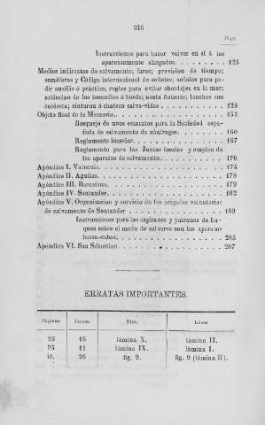 216