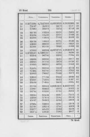 184