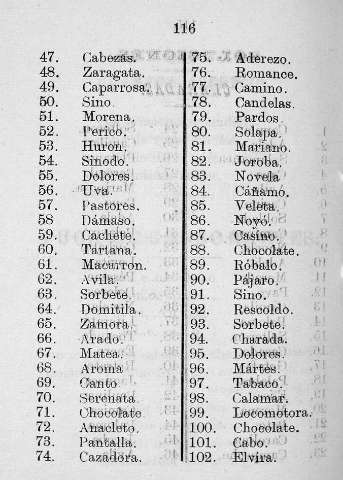 116