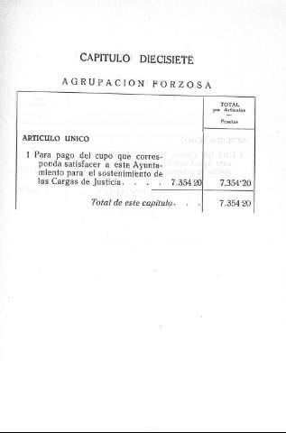199