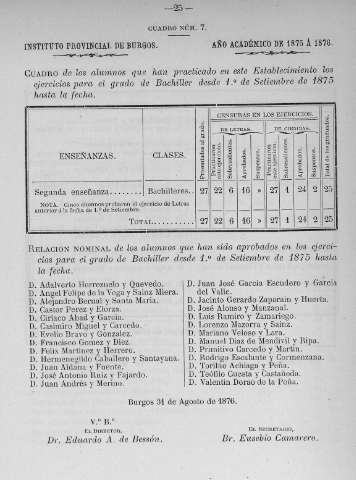 25