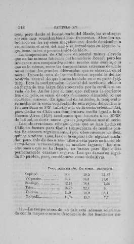 318