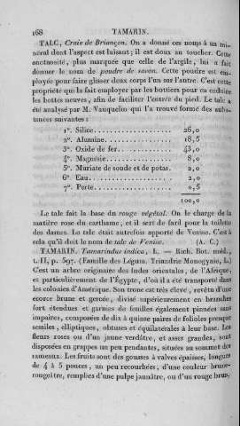 168