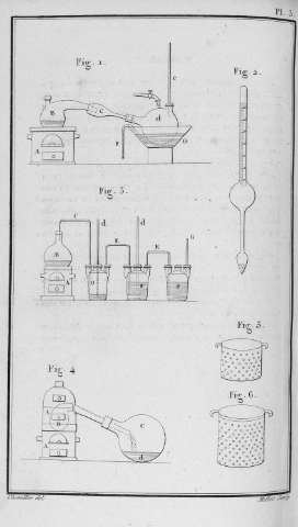 Pl. 3