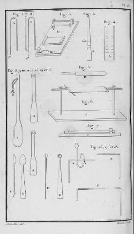 Pl. 15