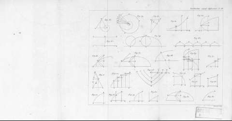 Pl. III