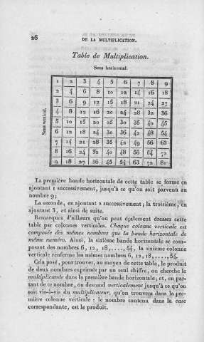 26