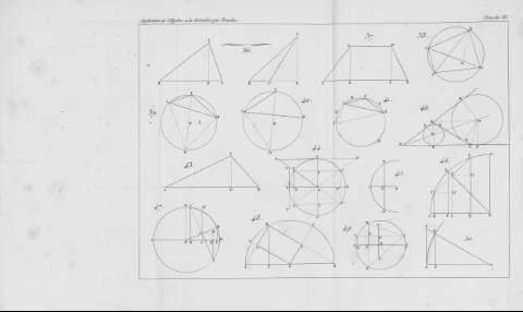 Planche III