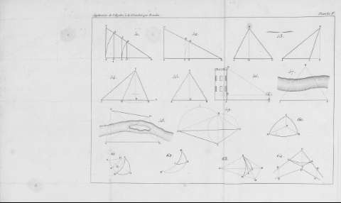 Planche IV
