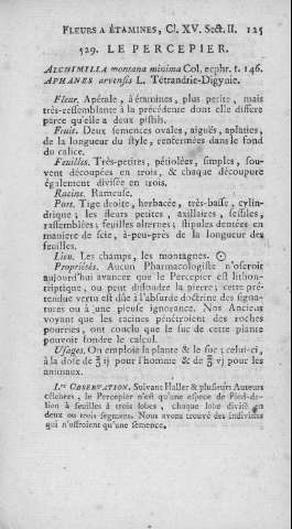 125