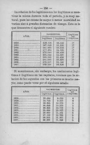 256