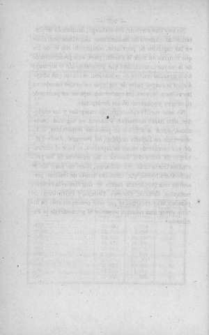 258