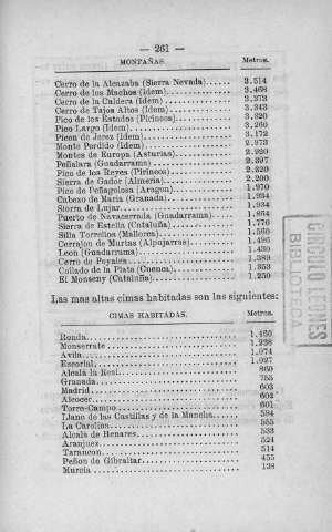 261