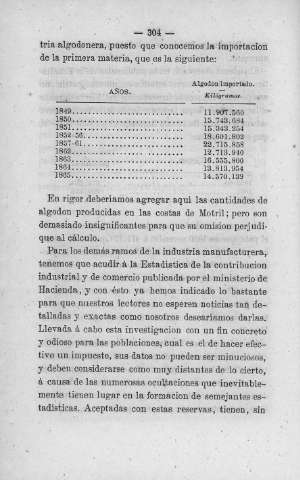 304