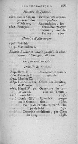 255