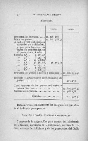 170