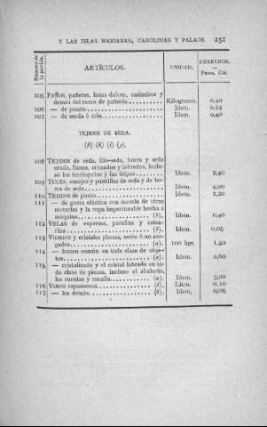 251