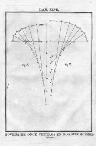 LAM. XLVII