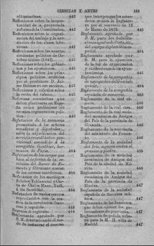 163