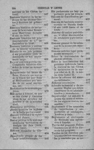 166