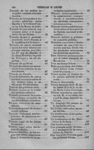 168