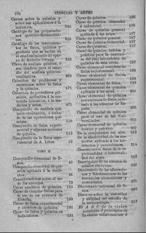 170