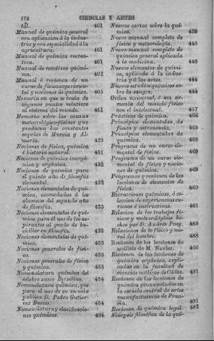 172