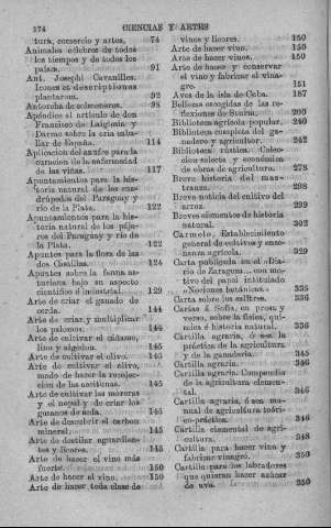 174