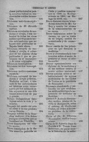 191