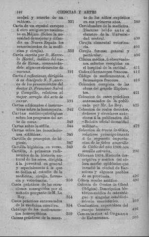 192