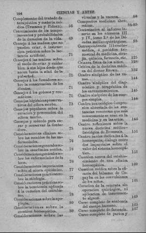 194