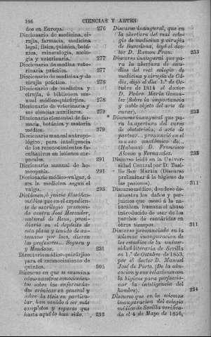 196