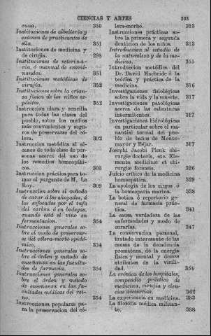 203