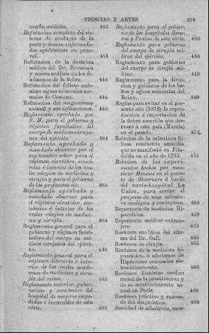213