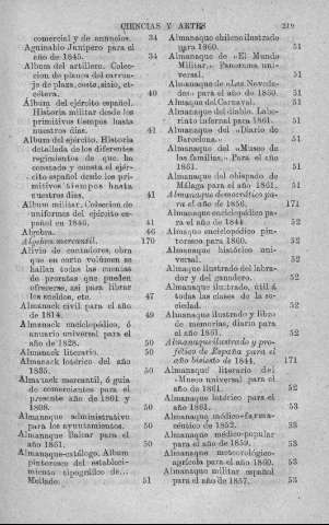219