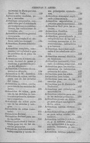 221
