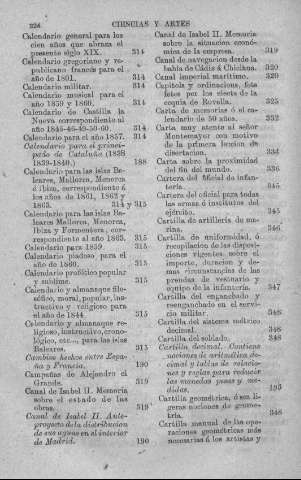 224