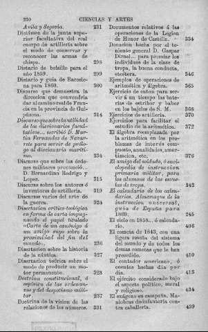 230