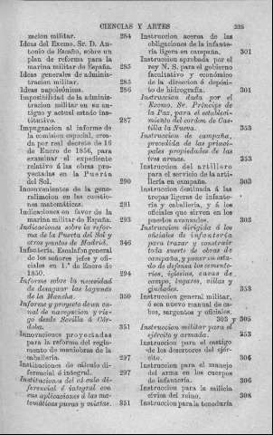 235