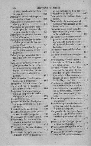 244