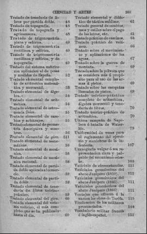 251