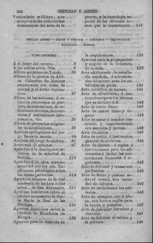 252