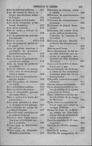 253
