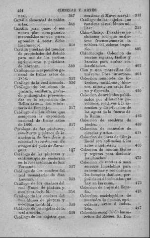 254