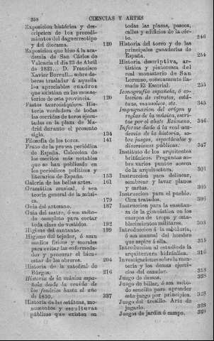 258