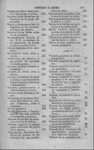 265